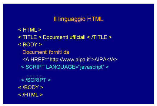 Architettura del World Wide Web (WWW) - Il linguaggio HTML