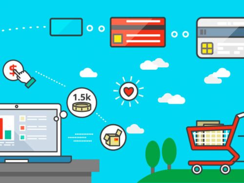 E-commerce: grande opportunità di crescita per l’azienda