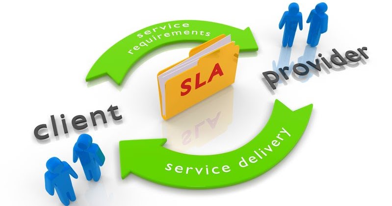 Che cos'è e a che cosa serve il Service Level Management (SLM)
