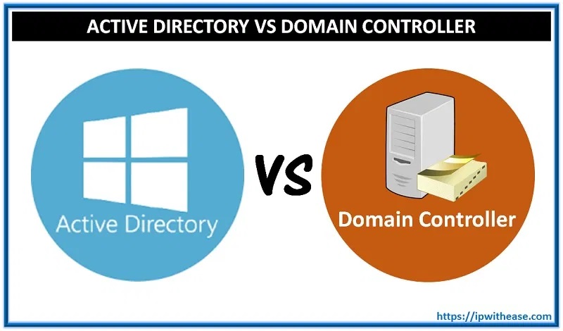 Differenza tra Active directory e Domain controller nelle reti informatiche