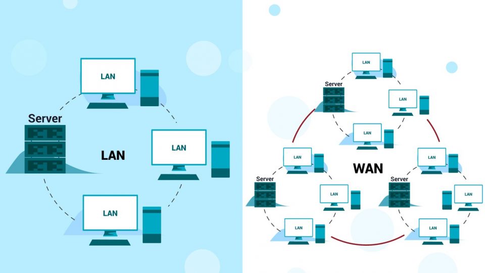 Differenza tra rete LAN e WAN in telecomunicazioni