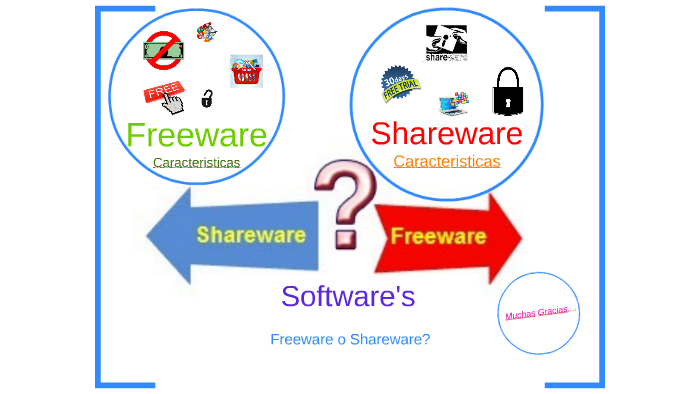 Differenza tra software freeware e shareware