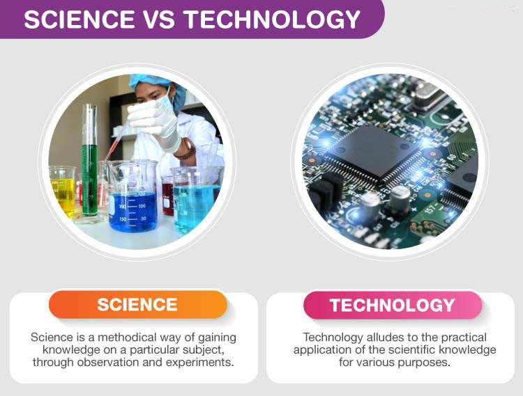 Differenza tra scienza e tecnologia 