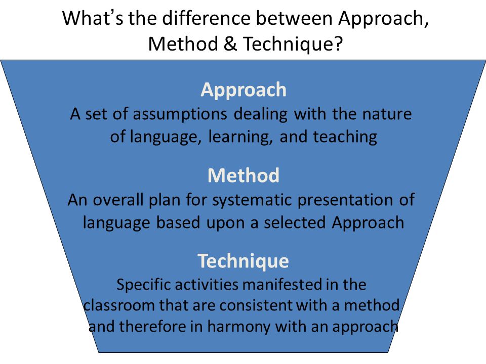 Differenza tra approccio e metodo