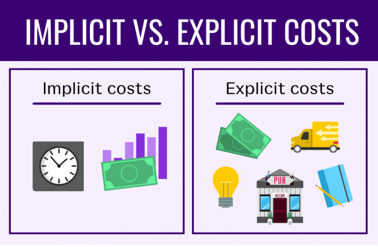 caratteristiche-e-differenza-tra-costo-implicito-ed-esplicito-in