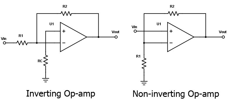 Caratteristiche e differenza tra amplificatore operazionale invertente e non invertente in elettronica