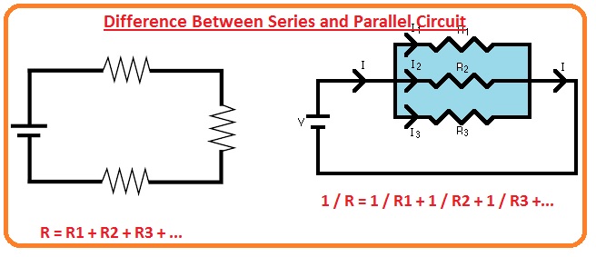 Caratteristiche e differenza tra circuito in serie e parallelo in elettronica