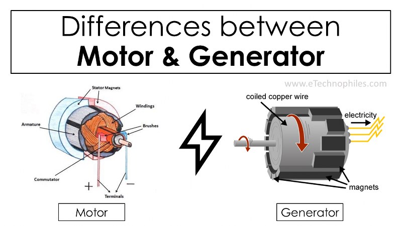 caratteristiche-e-differenza-tra-motore-e-generatore-in-elettronica