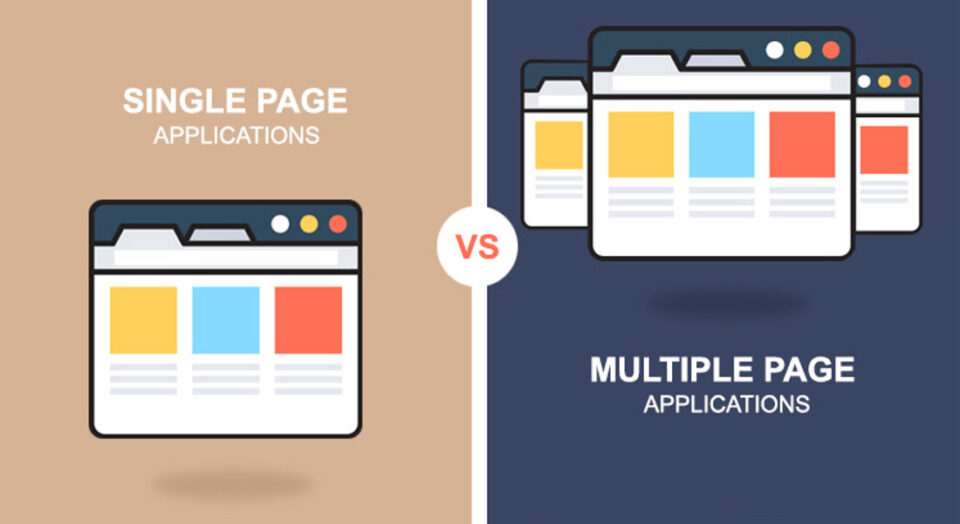 Caratteristiche e differenza tra Multi-Page Application e Single-Page Application in informatica
