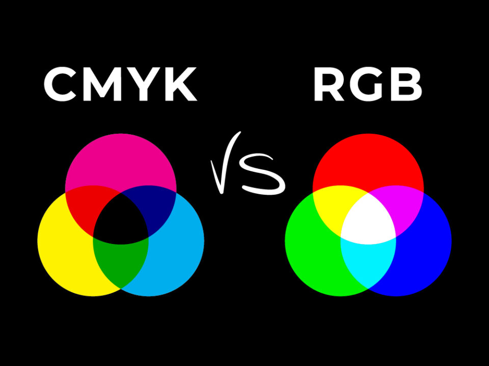 Caratteristiche e differenza tra RGB e CMYK in informatica