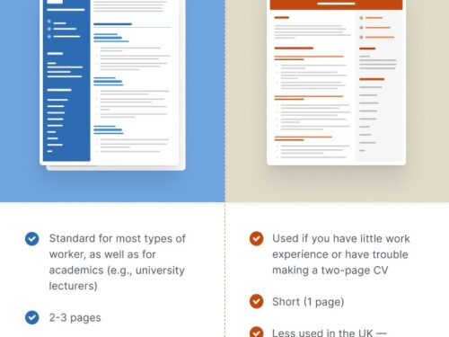 Caratteristiche e differenza tra resume e CV nel mondo del lavoro