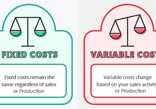 Caratteristiche e differenza tra costi fissi e variabili in azienda